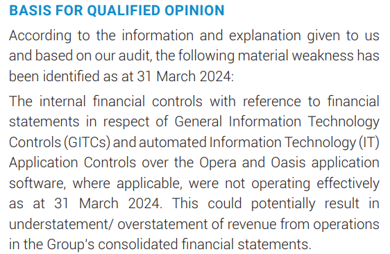 Summary of material weaknesses identified in internal financial controls for Samhi Hotels Ltd as of 31 March 2024, highlighting issues with General Information Technology Controls and automated IT Application Controls.