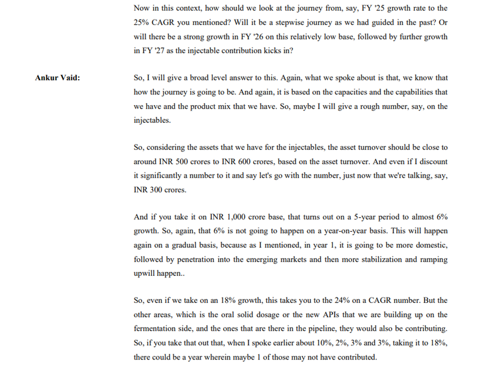 Summary of Concord Biotech Ltd's financial projections for injectables, indicating asset turnover estimates between INR 500 to 600 crores, with a potential growth rate of around 6% over five years, and considerations for gradual market penetration.